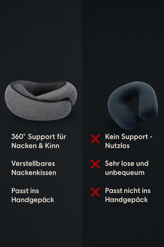 Valoura™ – Dein Begleiter für entspannte Reisen