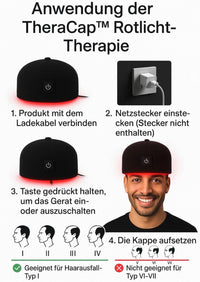 TheraCap™ – LED-Rotlicht-Therapie für Haarwachstum & Entspannung