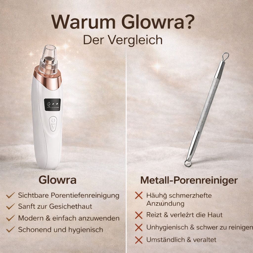 Glowra™ geht dorthin, wo normale Reinigung aufhört.