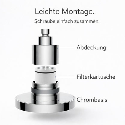 AERAVIE™ Shower – Wenn Wasser wieder gut zu Haut & Haar ist